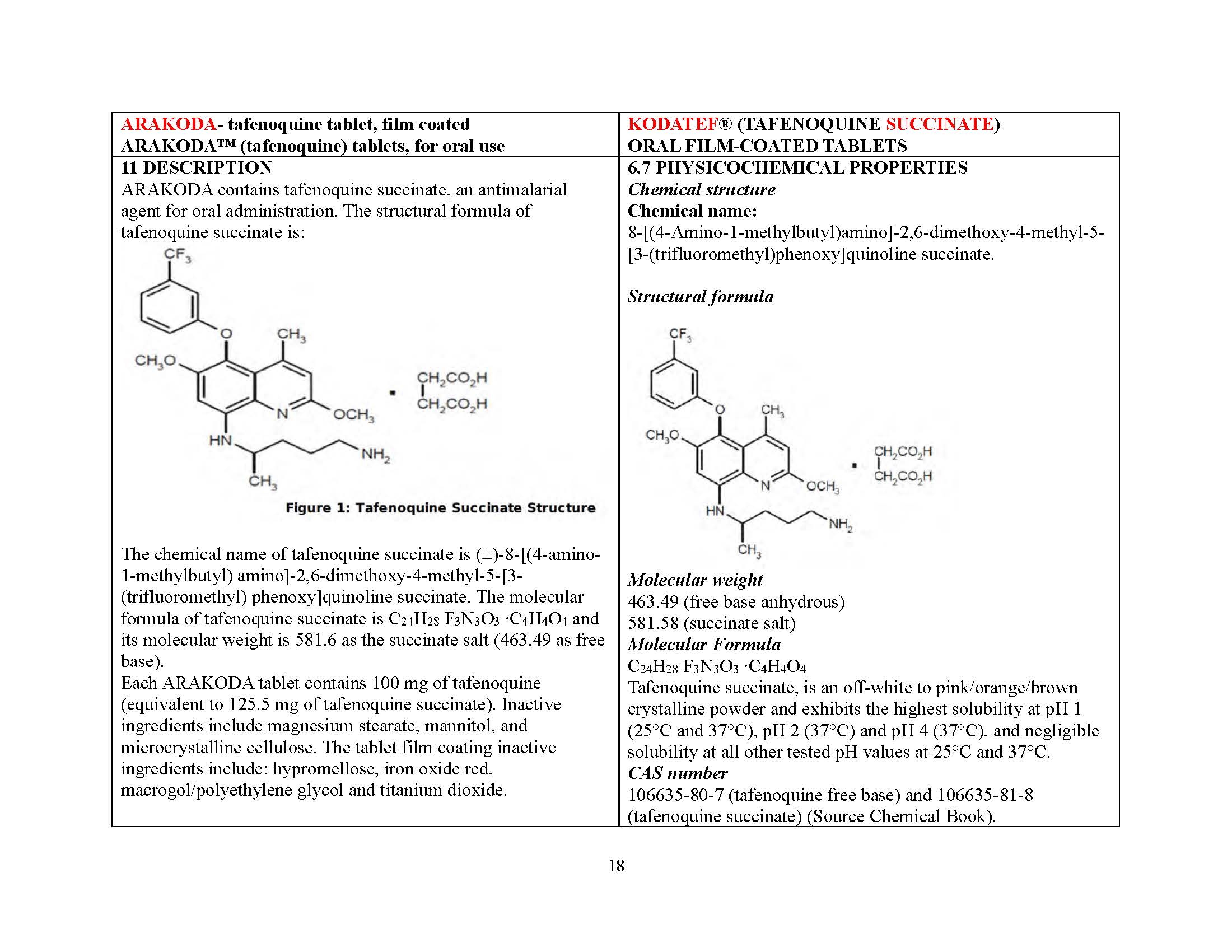 Dear HCP letter page 34