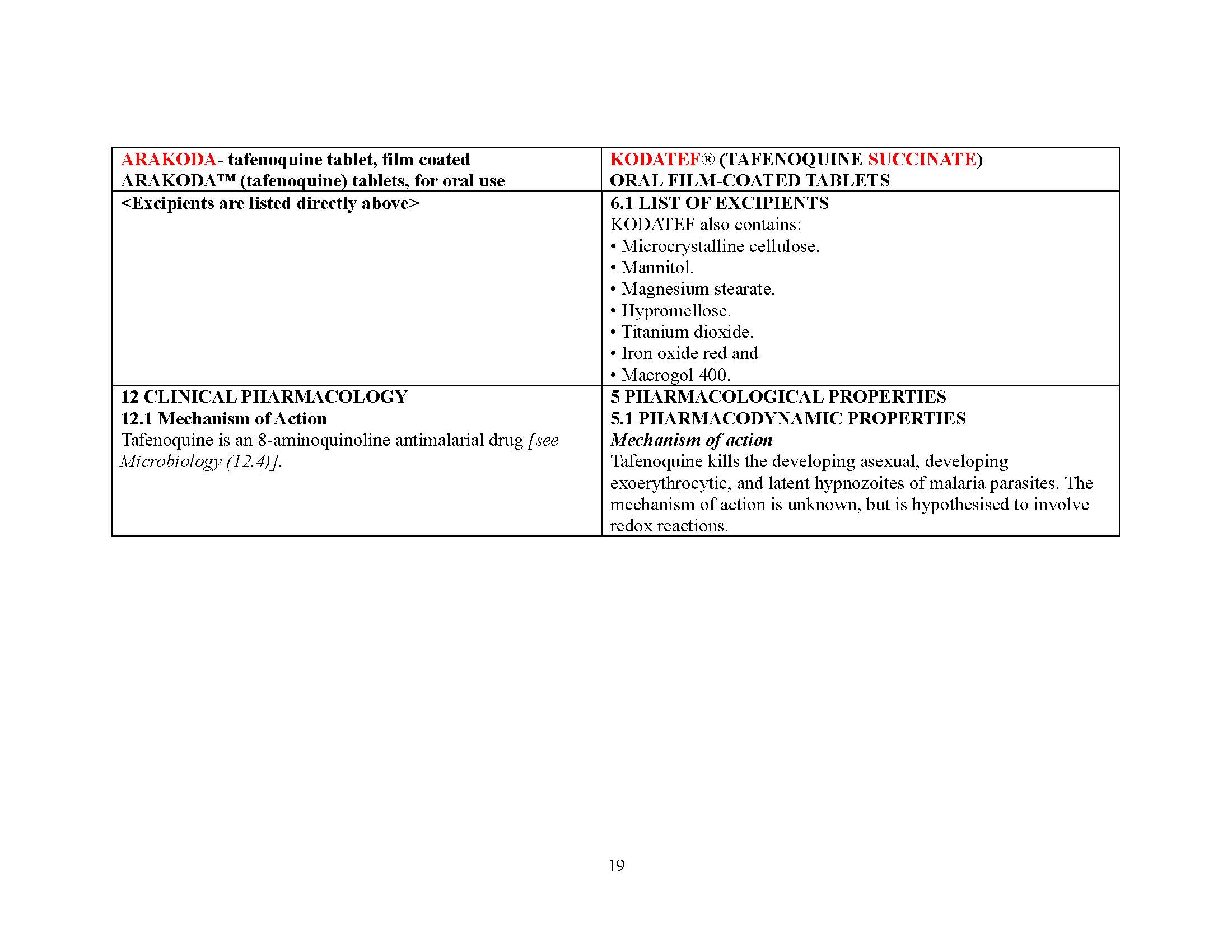 Dear HCP letter page 35