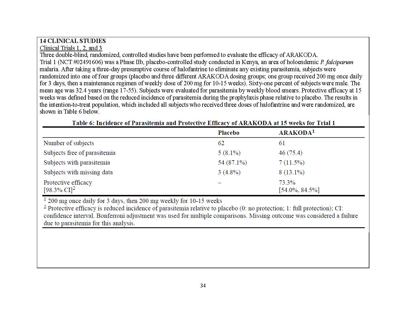 Dear HCP letter page 50