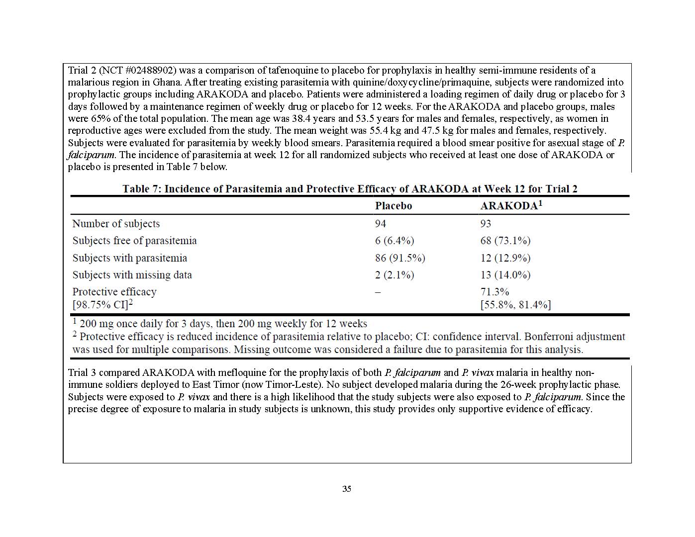 Dear HCP letter page 51