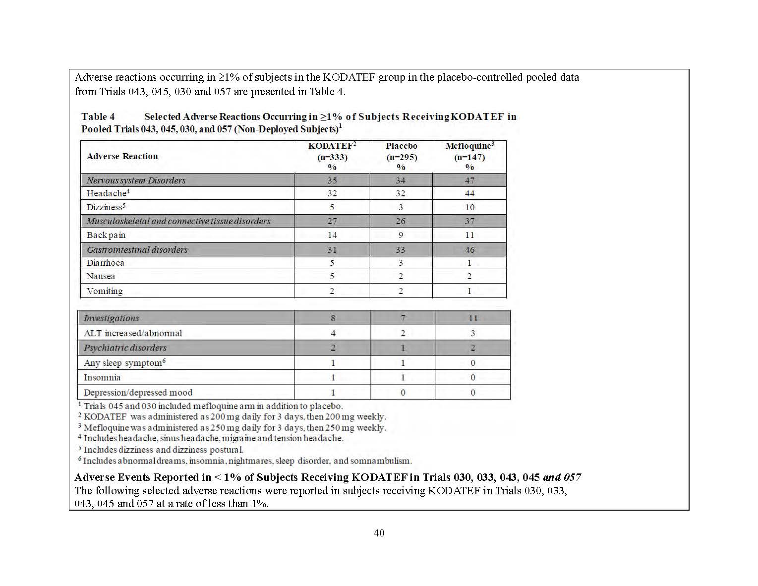 Dear HCP letter page 56