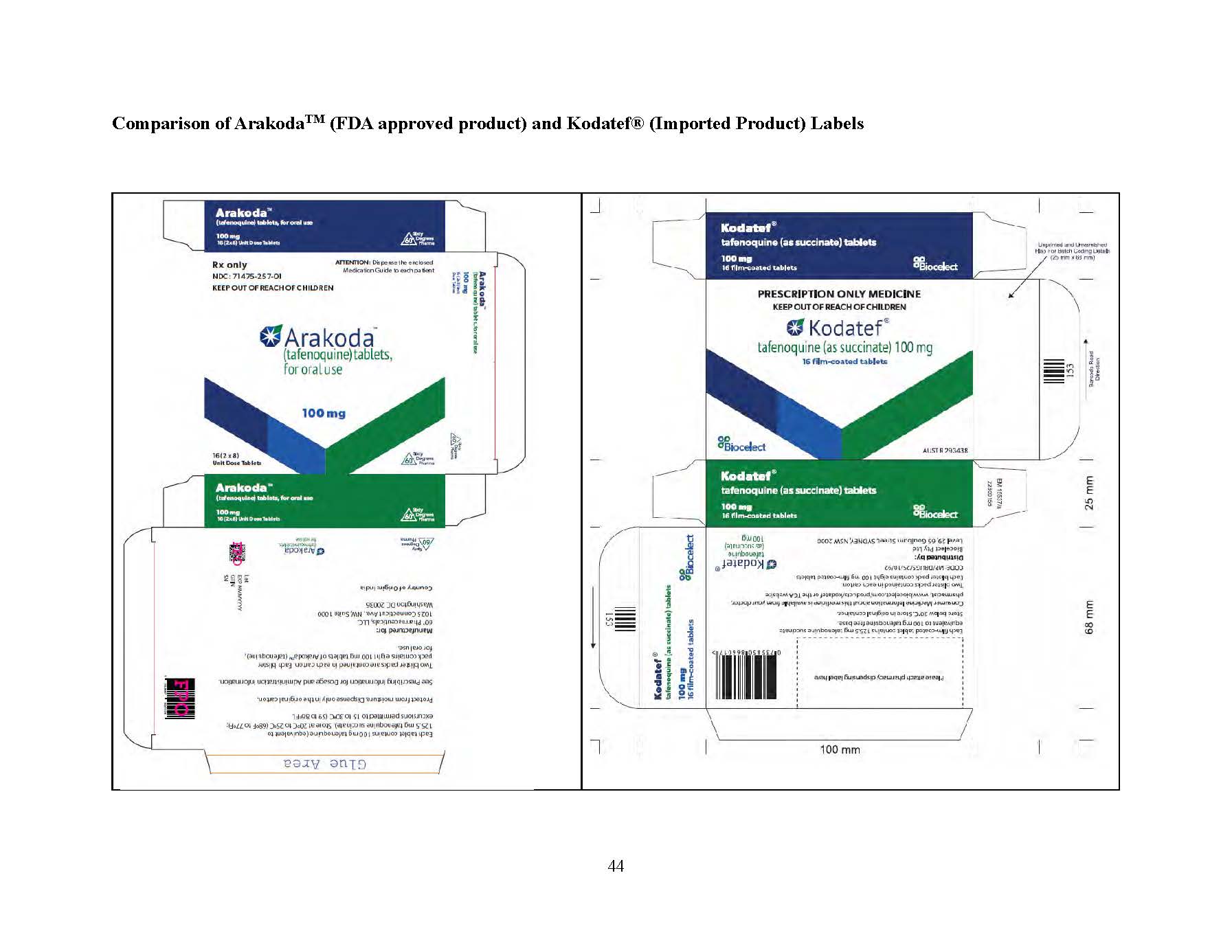 Dear HCP letter page 60