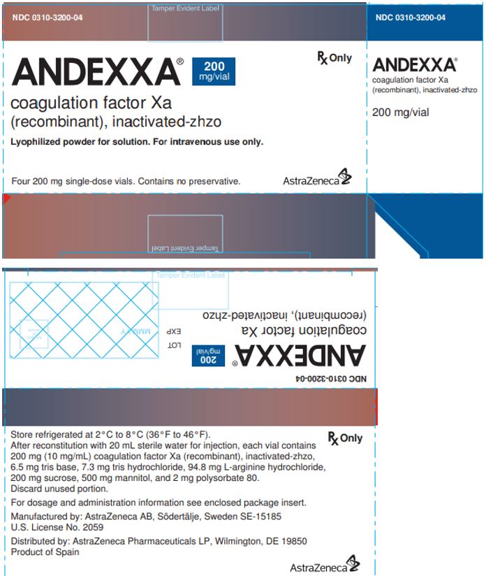 andexanet