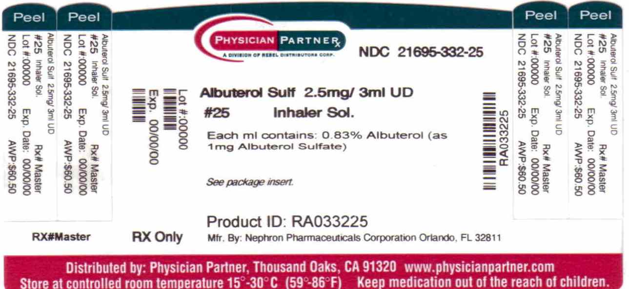 Albuterol Sulf 2.5mg/3ml