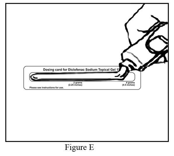 Figure e