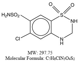 Hydrochlorothiazide Structural Formula