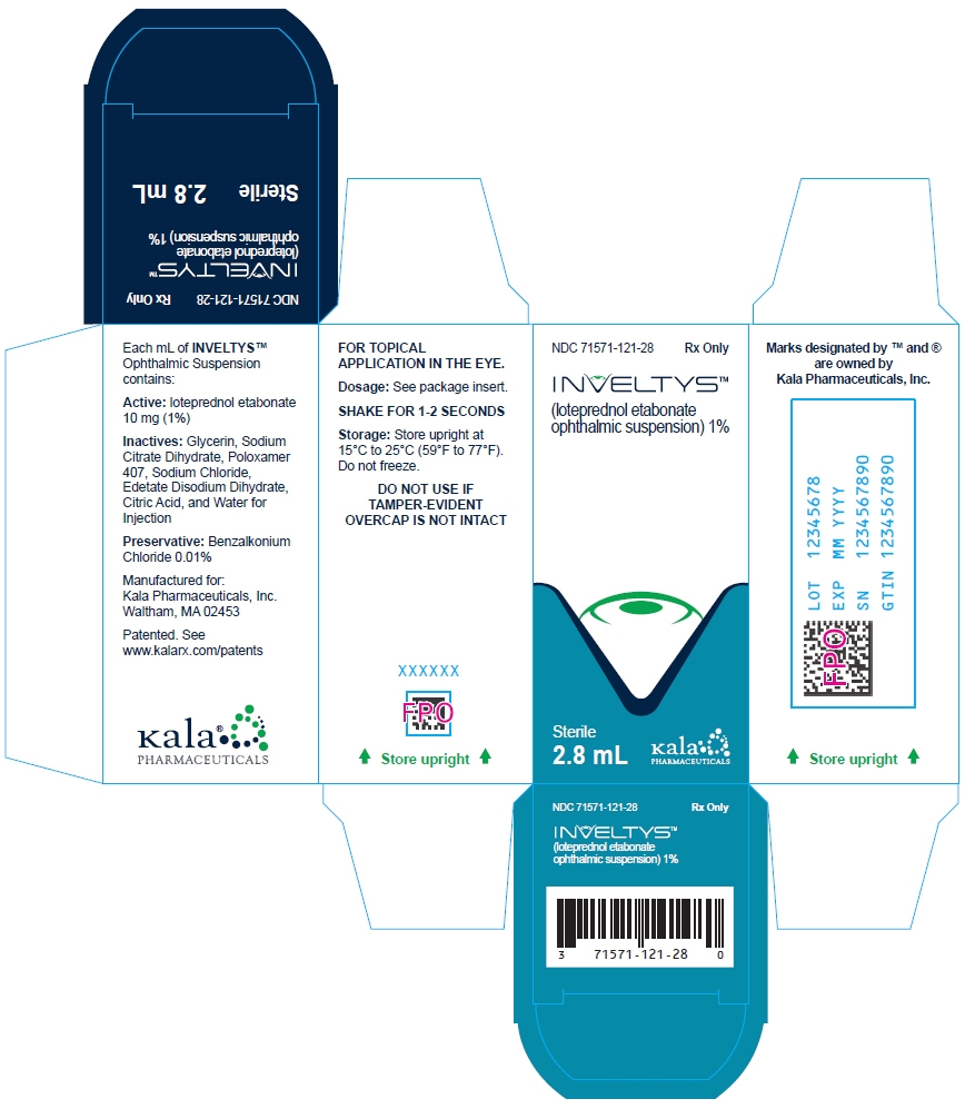 PRINCIPAL DISPLAY PANEL - 2.8 mL Bottle Carton