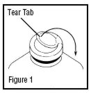 Figure 1 Tear Tab