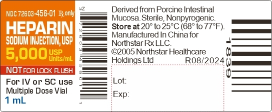 heparin-fig1