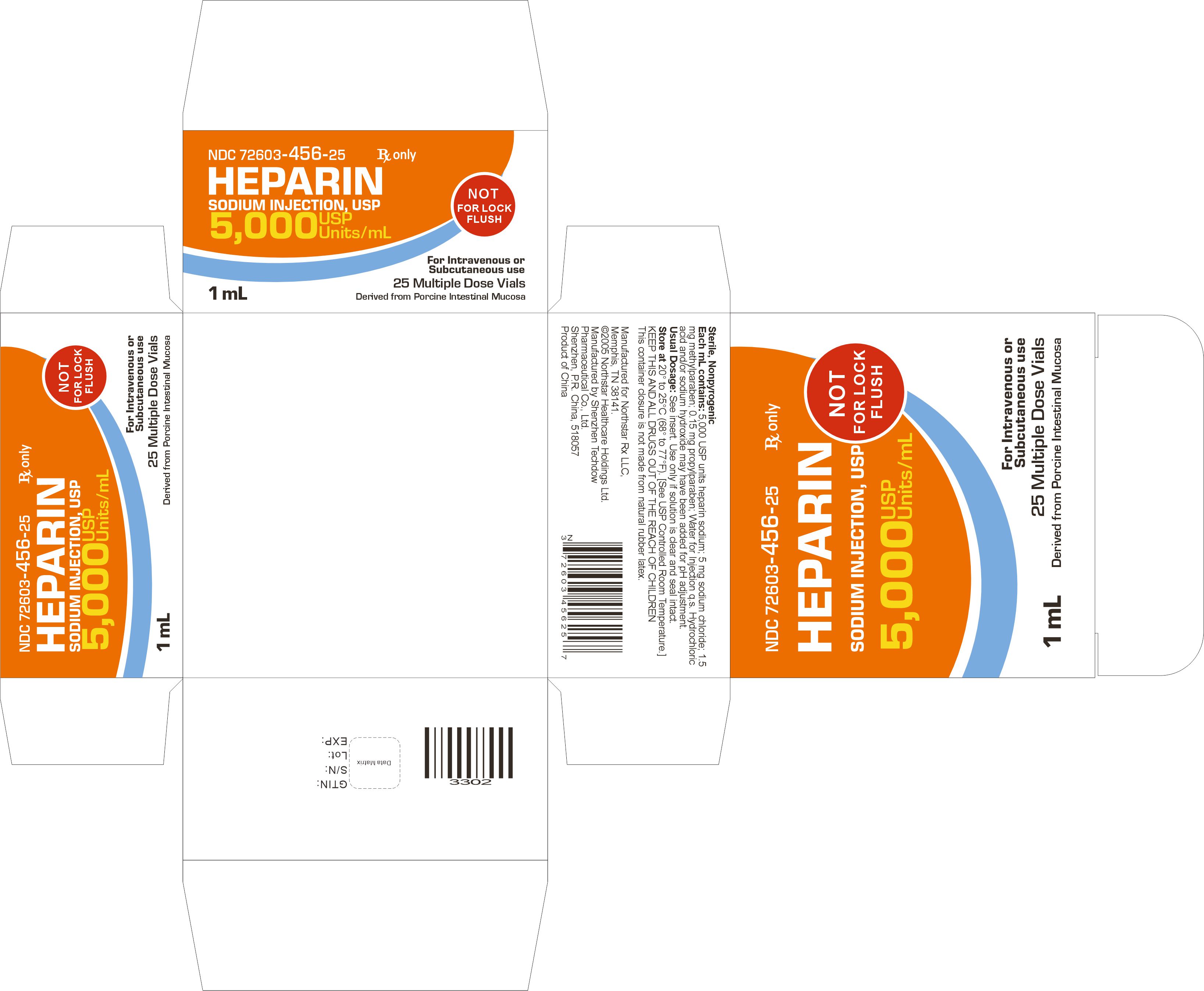 heparin-fig2