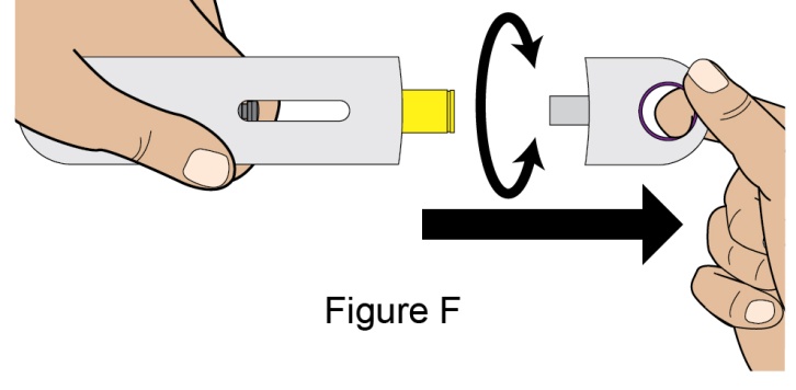 Figure_E_PFS