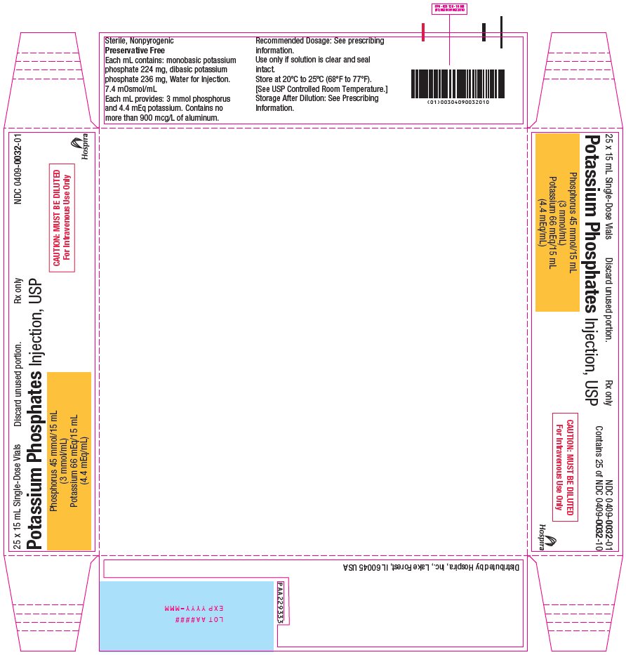 PRINCIPAL DISPLAY PANEL – Potassium Phosphates Injection, USP 15 mL Tray Label 