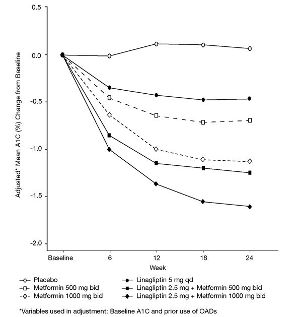 figure-1