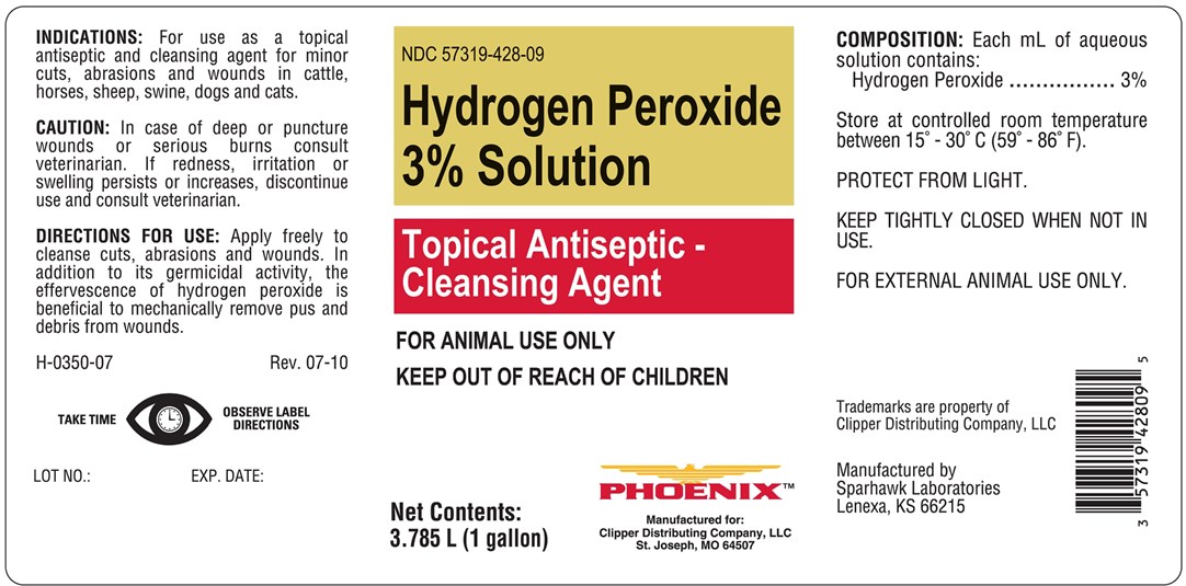 Hydrogen Peroxide Dosage Chart For Dogs
