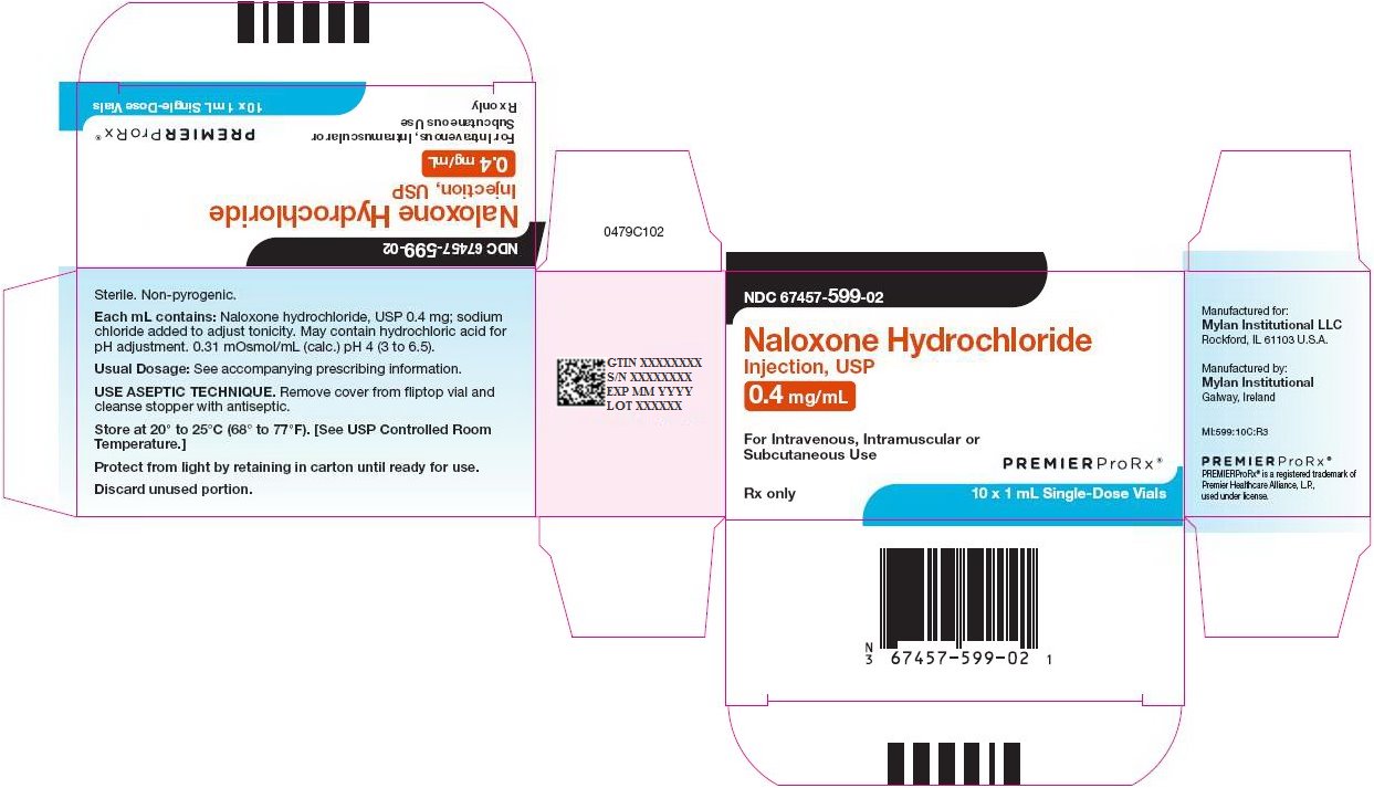 Naloxone Hydrochloride Injection 0.4 mg/mL Carton Label