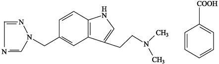 Rizatriptan Benzoate Tablets 5 mg Bottle Label