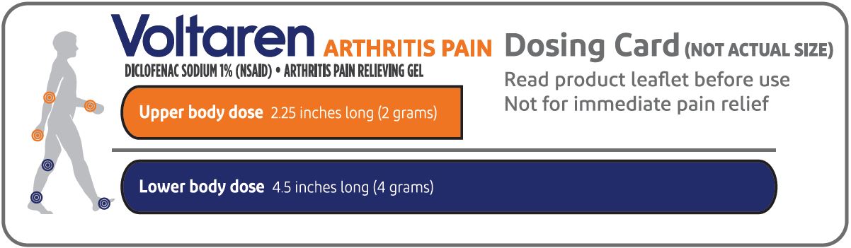 Dosing Card_Voltaren Arthritis Pain.JPG