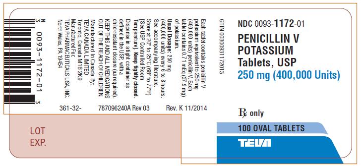 Penicillin V Potassium Tablets USP 250 mg 100s