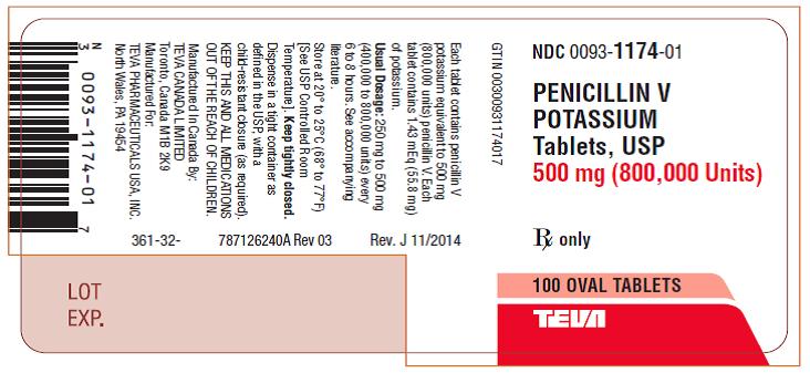 Penicillin V Potassium Tablets USP 500 mg 100s