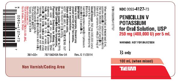 Penicillin V Potassium for Oral Solution, USP 250 mg 100 mL