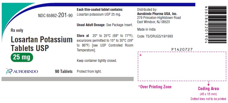 PACKAGE LABEL PRINCIPAL DISPLAY PANEL - 25 mg (90 Tablets Bottle)