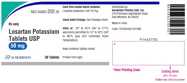 PACKAGE LABEL PRINCIPAL DISPLAY PANEL - 50 mg (30 Tablets Bottle)