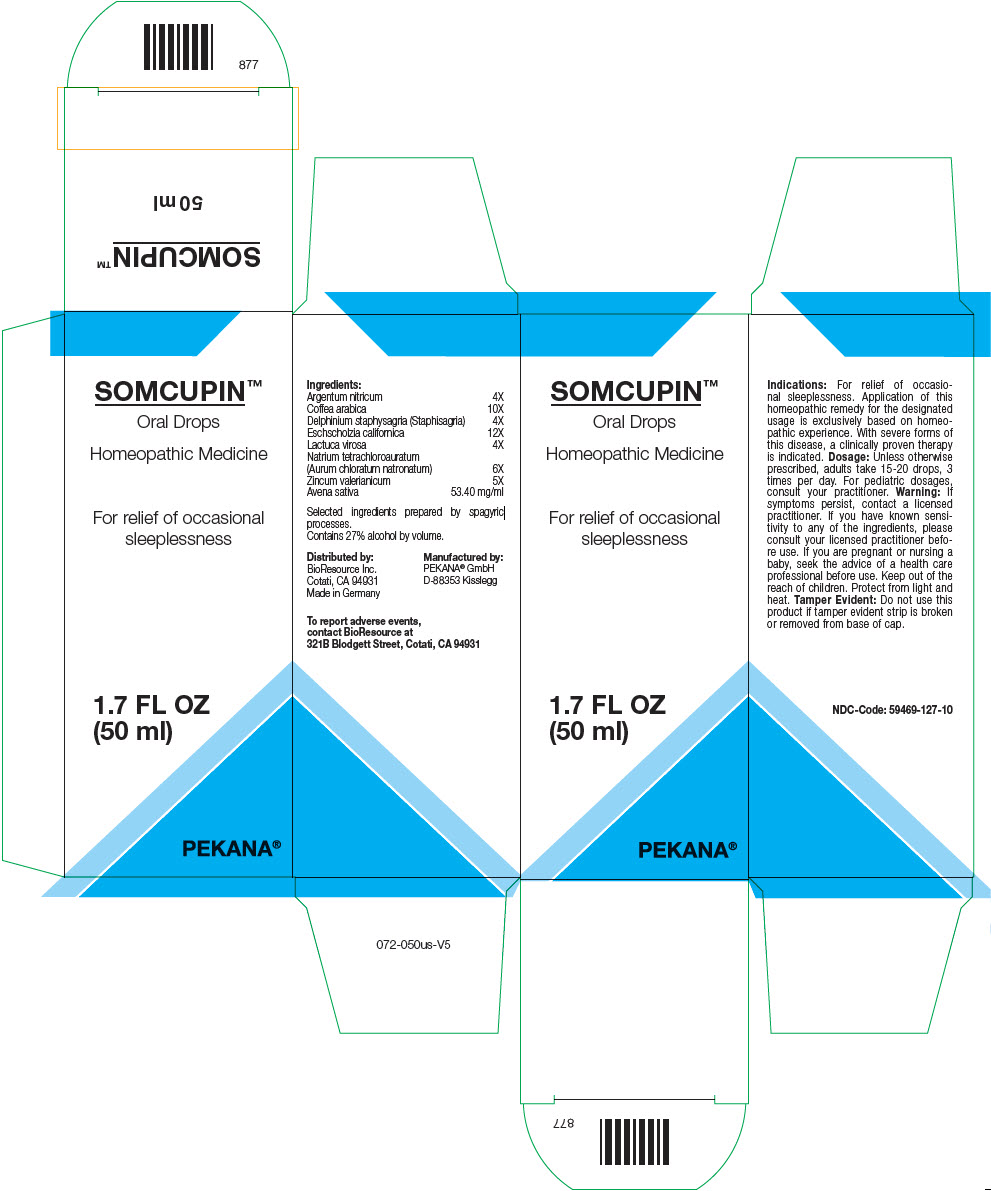 PRINCIPAL DISPLAY PANEL - 50 ml Bottle Box