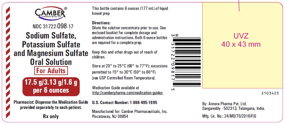 spmcontainerlabel