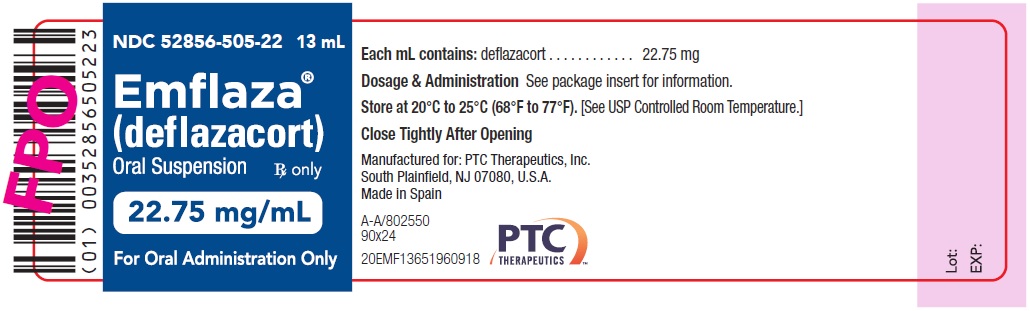 22.75 mg/mL Oral Suspension 13 mL Bottle Label