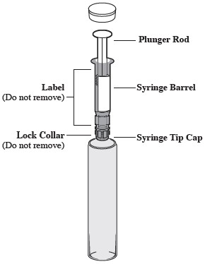 Hydromorphone PFS Outer Syringe