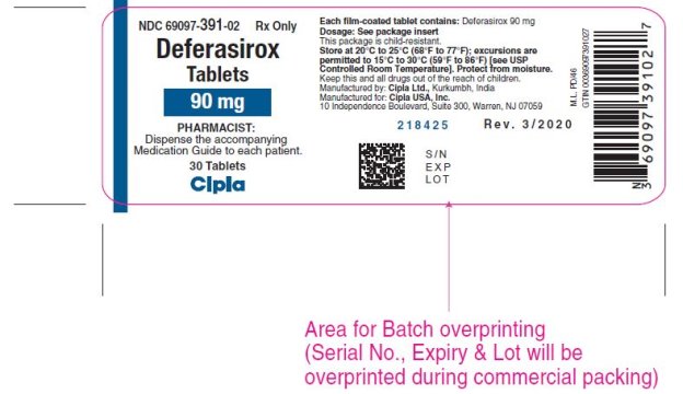 bottle-label-90mg-30-tablets