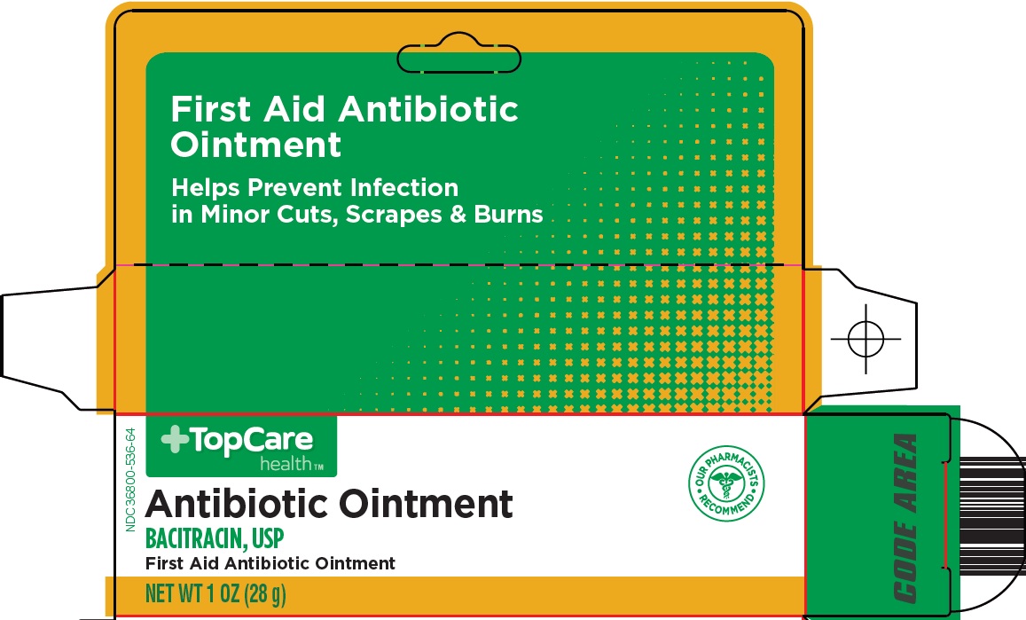 Antibiotic Ointment Carton Image 1