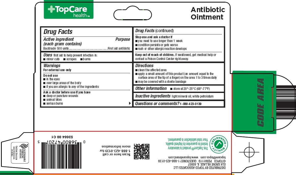 Antibiotic Ointment Carton Image 2