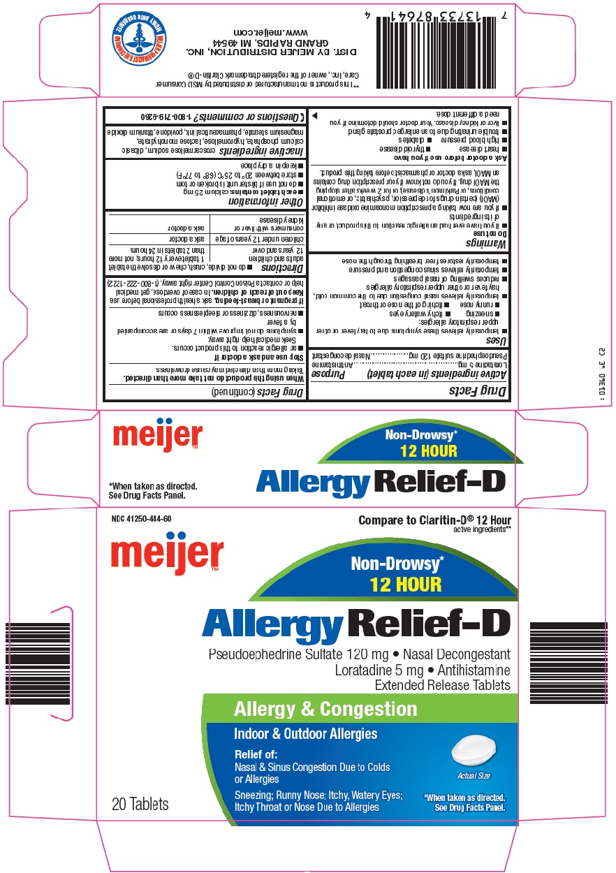 Meijer Allergy Relief - D