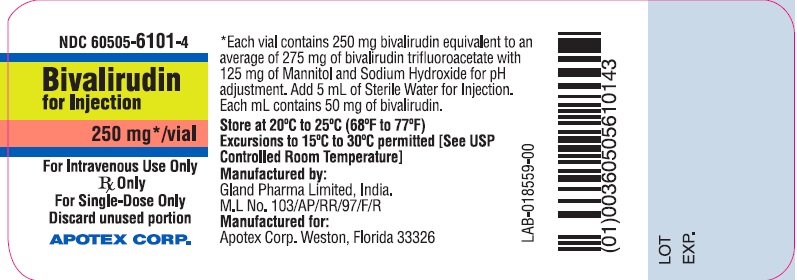 Bivalirudin-for-Injection-Vial-label