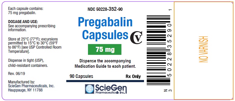 PRINCIPAL DISPLAY PANEL - 75 mg Capsule Blister Pack