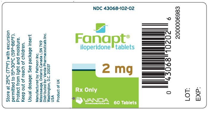 PRINCIPAL DISPLAY PANEL - 2mg Label