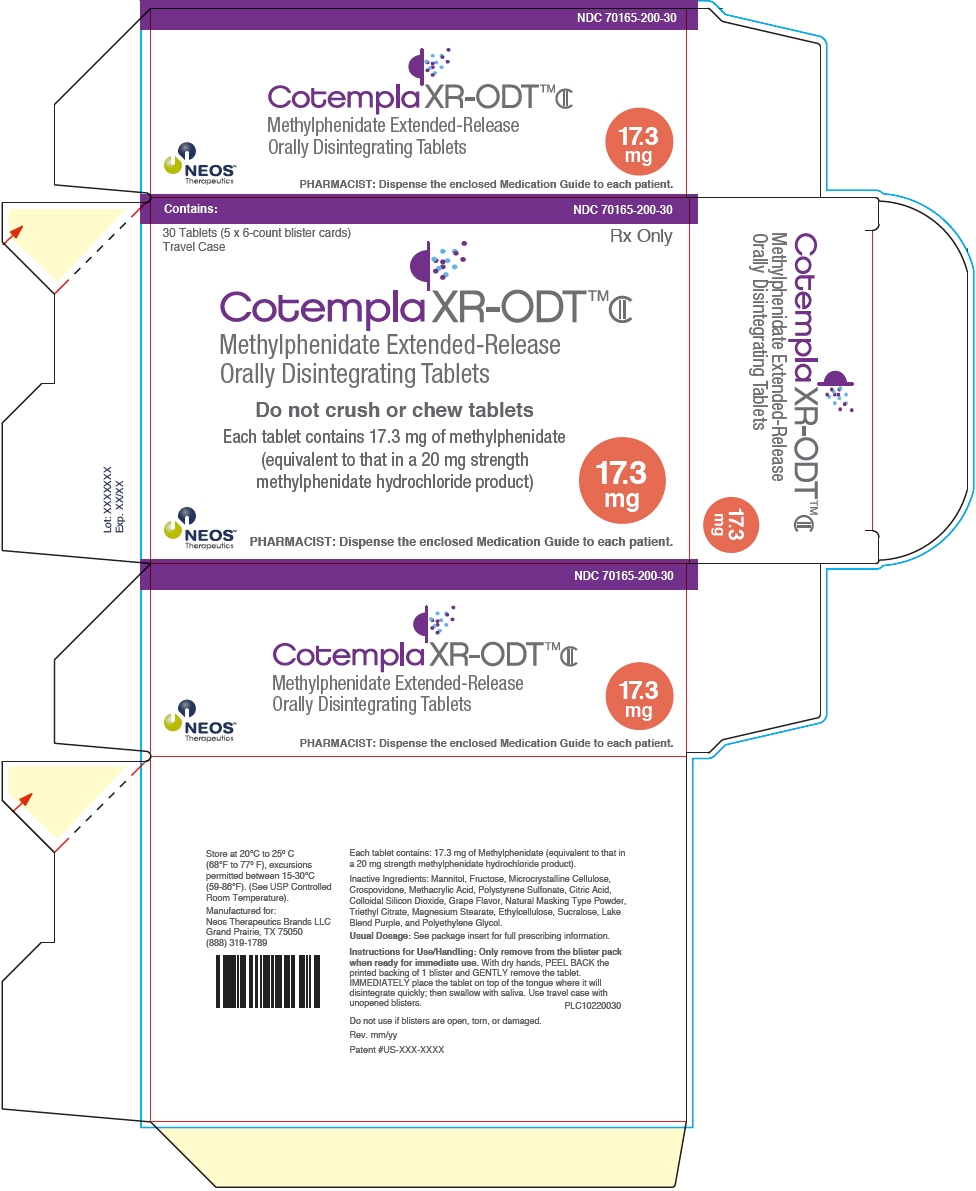 PRINCIPAL DISPLAY PANEL - 17.3 mg Tablet Blister Pack Carton