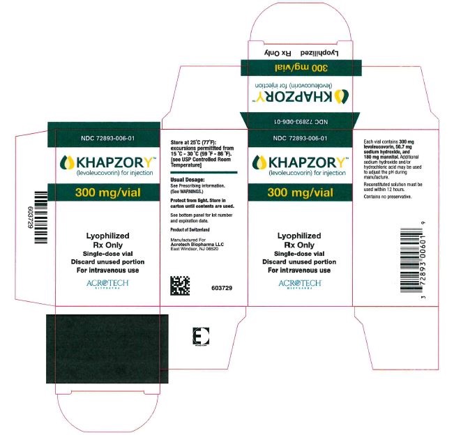 Khapzory 300 mg/vial carton