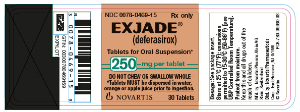 PRINCIPAL DISPLAY PANEL EXJADE ® (deferasirox) Tablets for Oral Suspension* 250 mg per tablet