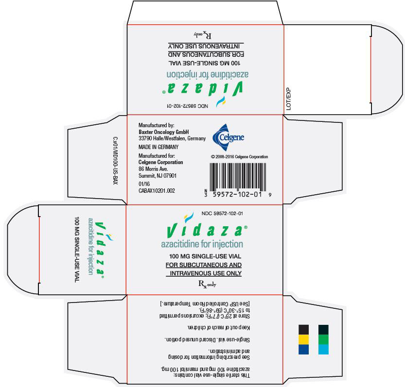 Principal Display Panel - 100 mg Carton Label