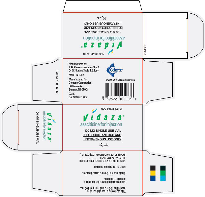 Principal Display Panel - 100 mg Carton Label