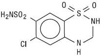 Hydrochlorothiazide Chemical Structure