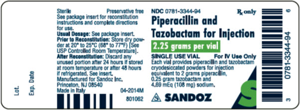 PACKAGE LABEL - PRINCIPAL DISPLAY PANEL NDC: <a href=/NDC/0781-3344-94>0781-3344-94</a> Piperacillin and Tazobactam for Injection 2.25 grams per vial