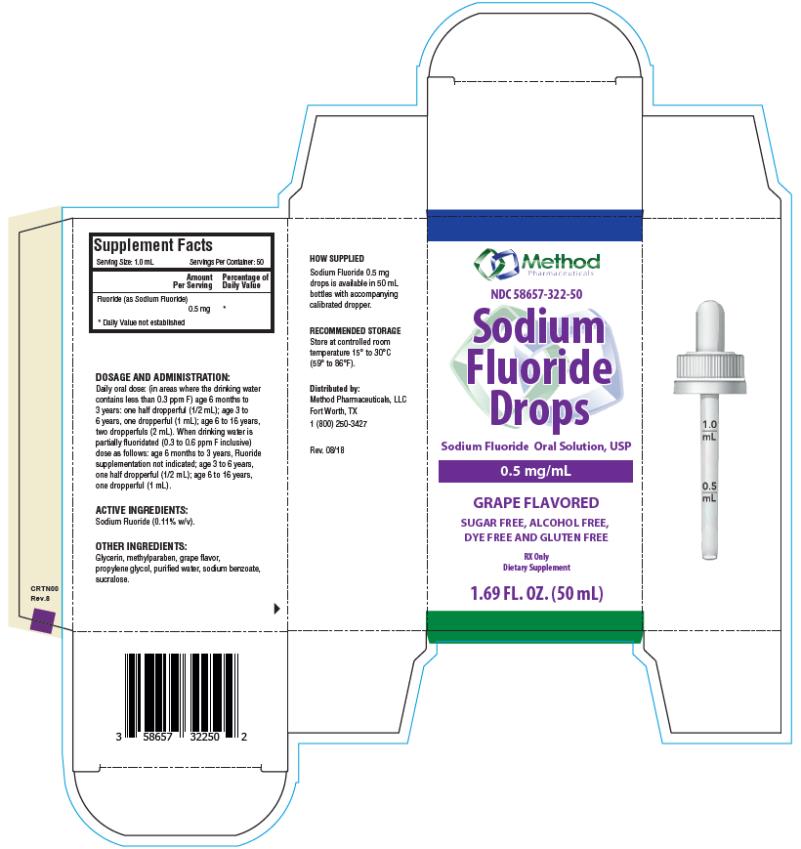 PRINCIPAL DISPLAY PANEL
NDC: <a href=/NDC/58657-322-50>58657-322-50</a>
Sodium
Fluoride
Drops
Sodium Fluoride Oral Solution, USP
0.5 mg/mL
GRAPE FLAVORED
1.69 FL. OZ. (50 mL)
