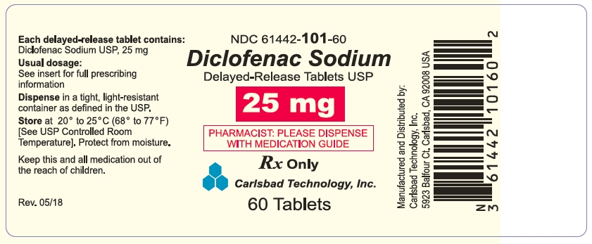 25 mg 60 count Bottle Label