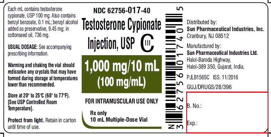 Are You Hormone Balance with Testosterone Cypionate The Best You Can? 10 Signs Of Failure