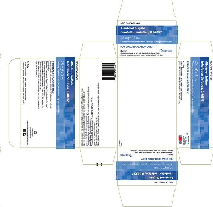 Sterile Water for Injection Carton Label