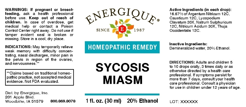 Sycosis Miasm