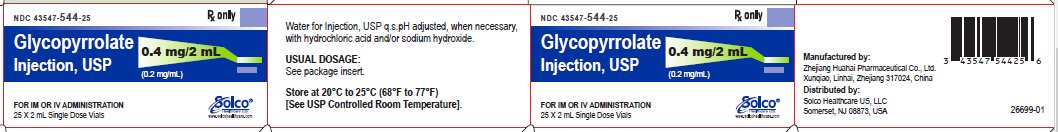 Container Label for 0.4 mg/2 mL